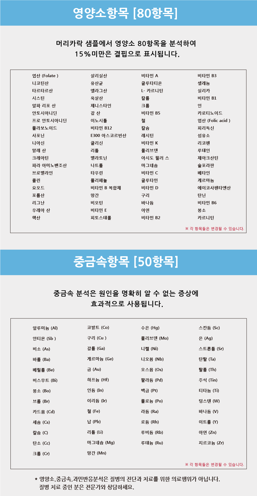 과민반응